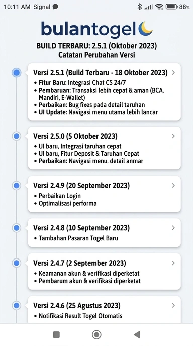 Riwayat Versi Bulantogel untuk Pengguna Android